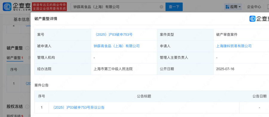 知名品牌被申请破产！曾红极一时<strong></p>
<p>原油含水测定仪</strong>，很多人买过