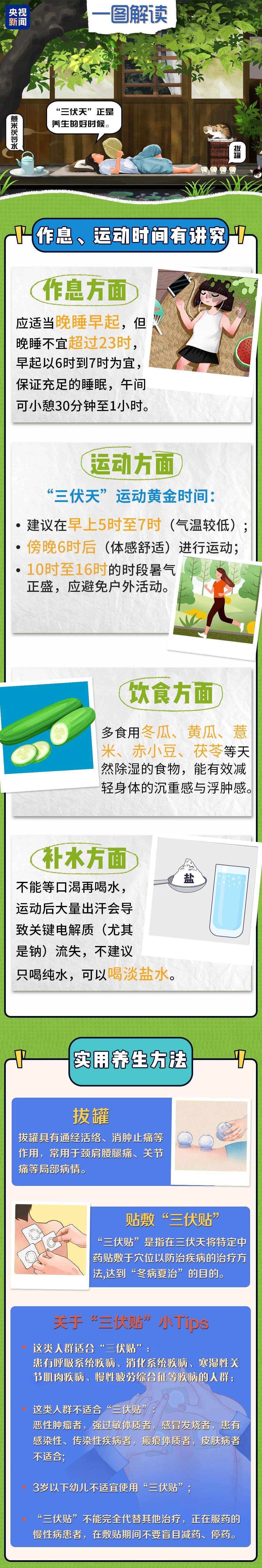 入伏后每天多卖100斤<strong></p>
<p>原油历史价格</strong>!许多杭州人不约而同选它当正餐...