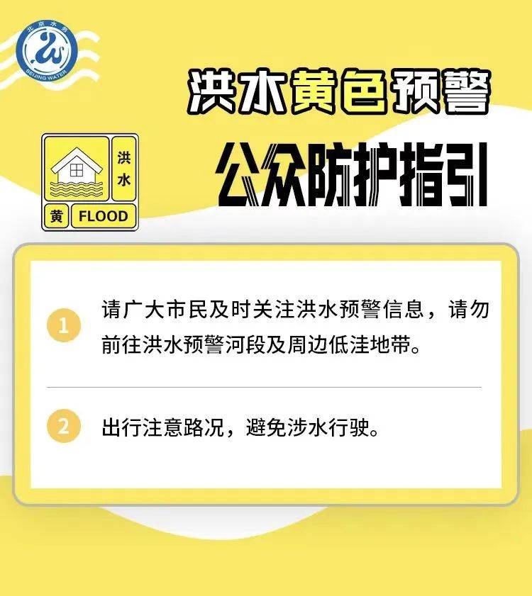 北京今日东北部有中到大雨、局地暴雨<strong></p>
<p>原油运价指数</strong>！最新提醒：远离潮白河、永定河河道
