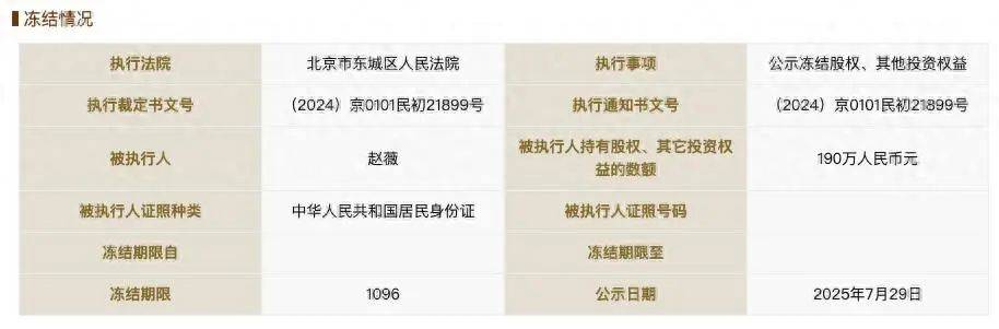 赵薇<strong></p>
<p>原油运价指数</strong>，突传消息！