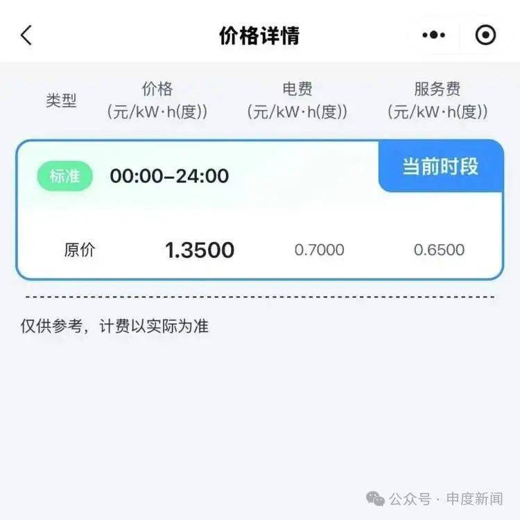 突然涨价4成多！上海这里的居民吐槽：吃相太难看<strong></p>
<p>原油模拟</strong>，“根本没有价格优势”