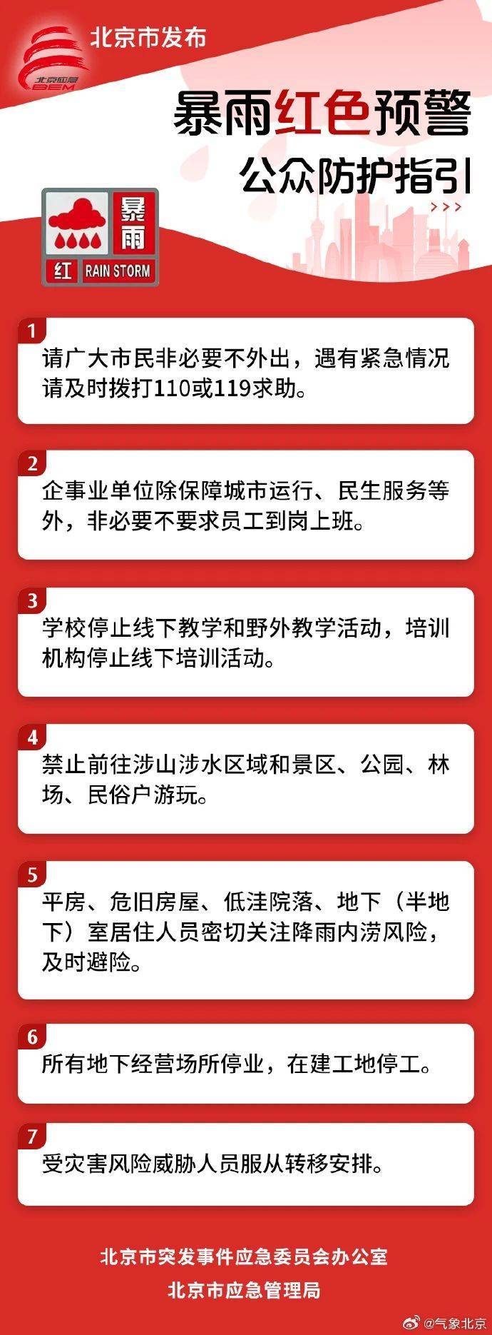 非必要不外出<strong></p>
<p>库存原油</strong>，非必要不要求员工到岗上班！北京多地暴雨红警