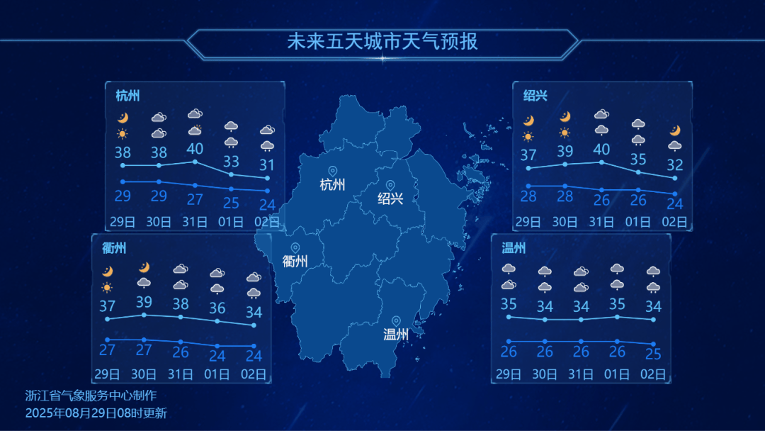浙江降温时间定了<strong></p>
<p>伊朗原油产量</strong>！最高仅31℃