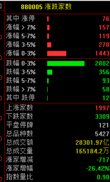 刚刚<strong></p>
<p>伊朗原油产量</strong>,利好!