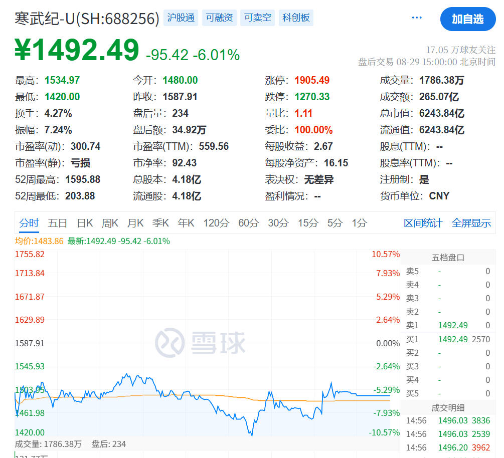 刚刚<strong></p>
<p>伊朗原油产量</strong>,利好!