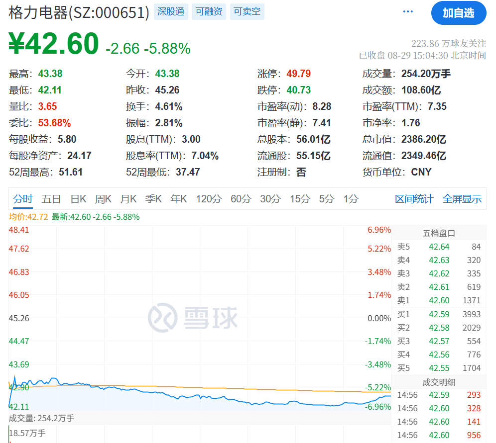 刚刚<strong></p>
<p>伊朗原油产量</strong>,利好!