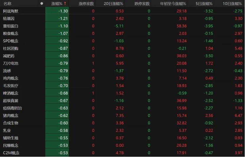 第三个3万亿！A股V型反弹<strong></p>
<p>伊朗原油产量</strong>，下一步如何布局？