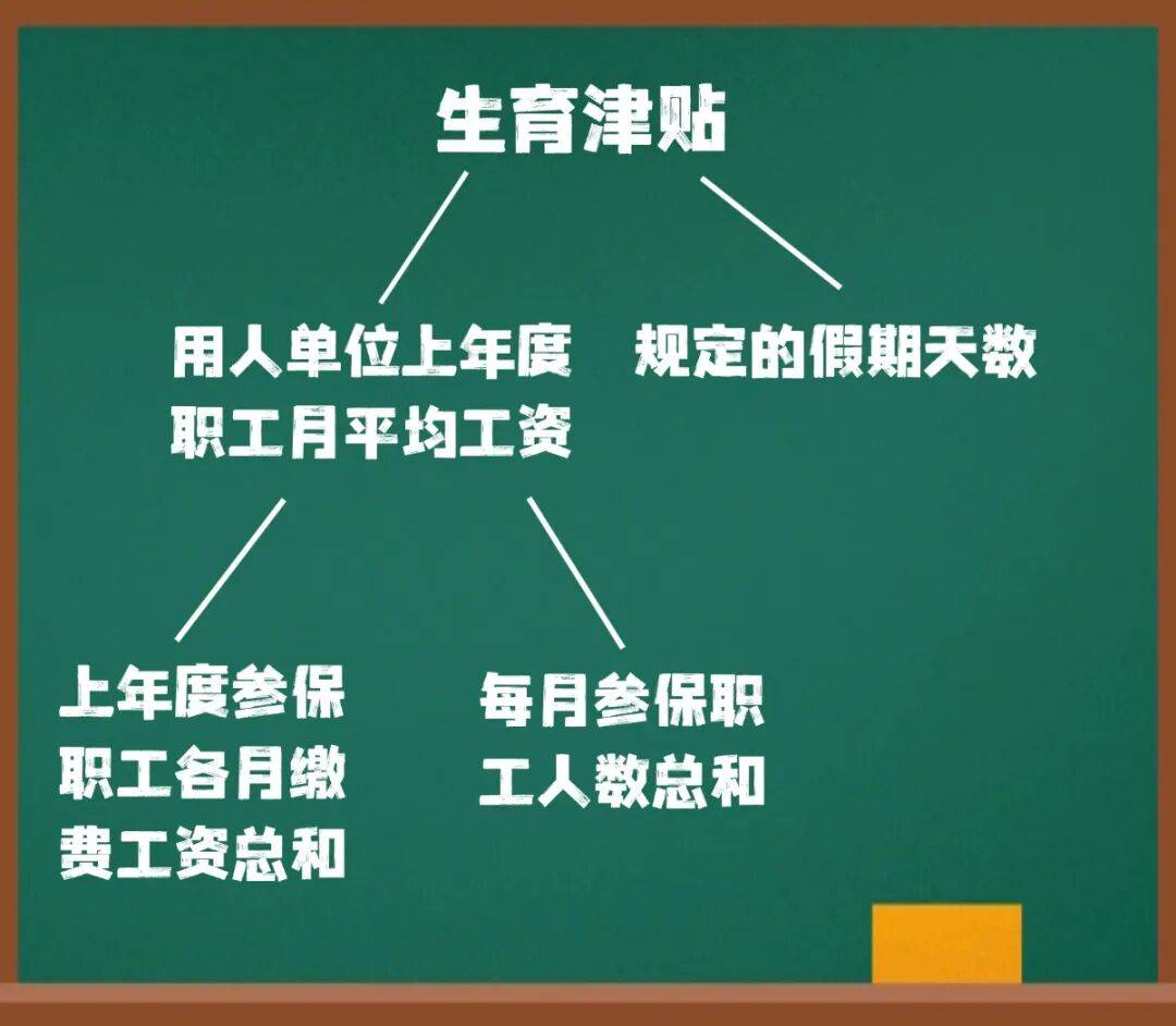 这笔钱直接发放至个人<strong></p>
<p>原油一桶多重</strong>！广东两地已实现