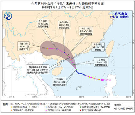 上海秋老虎明天下线<strong></p>
<p>一桶原油多重</strong>，秋台风能否带来降温？