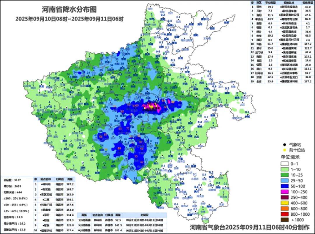 郑州降雨最强时段: 下午至夜间<strong></p>
<p>今日原油期货行情</strong>！预计全域将达到暴雨到大暴雨量级