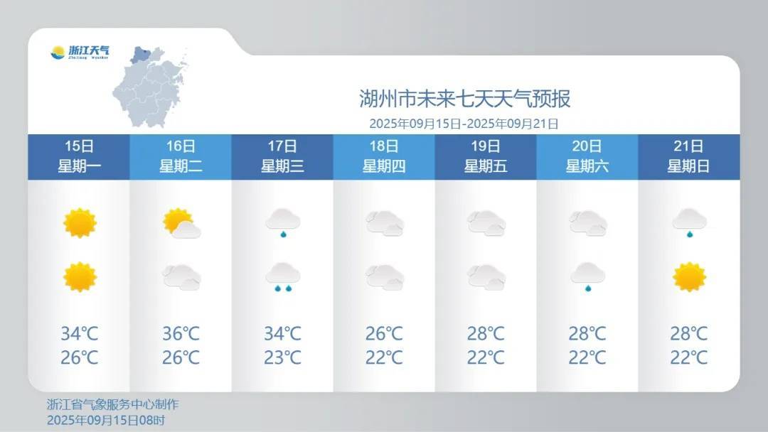 确认了！冷空气马上杀到<strong></p>
<p>北海布伦特原油</strong>，浙江终于要降温了