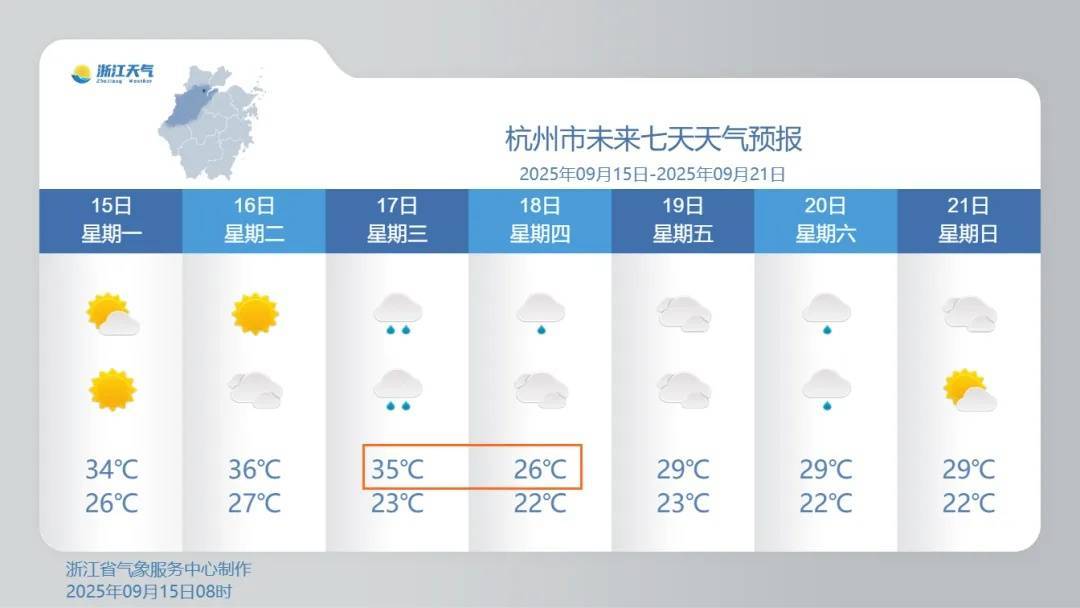 确认了！冷空气马上杀到<strong></p>
<p>北海布伦特原油</strong>，浙江终于要降温了