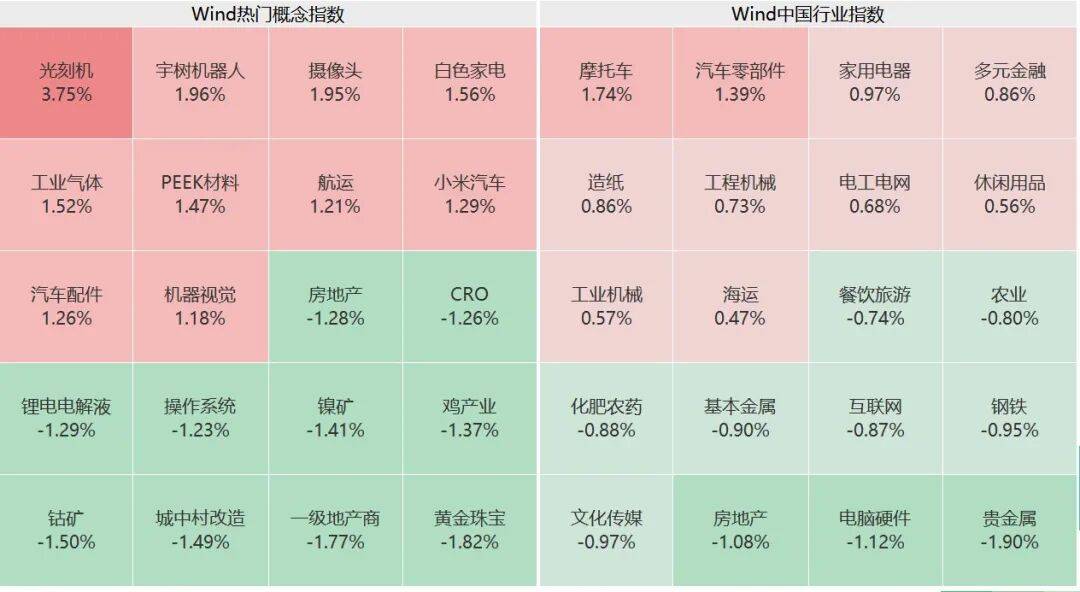 突然<strong></p>
<p>黄金</strong>,集体猛拉!狂掀涨停潮