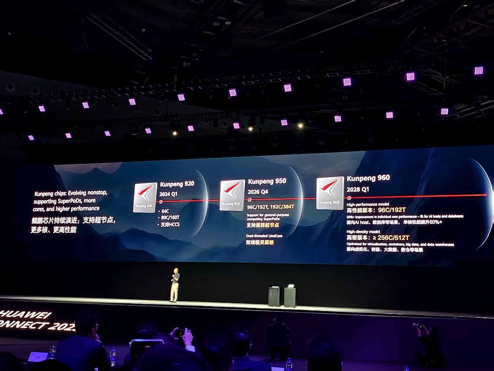 重磅<strong></p>
<p>原油</strong>！华为公布多颗新昇腾芯片