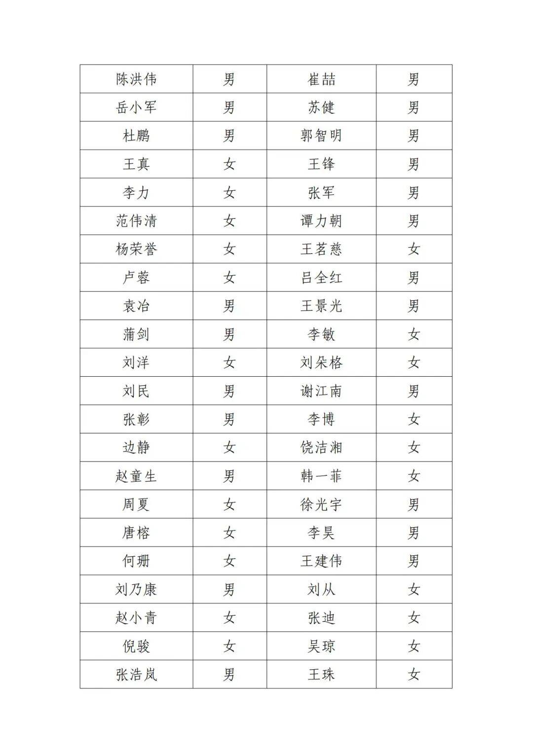 演员邓超等失联被公示<strong></p>
<p>原油最新新闻</strong>,最新回应