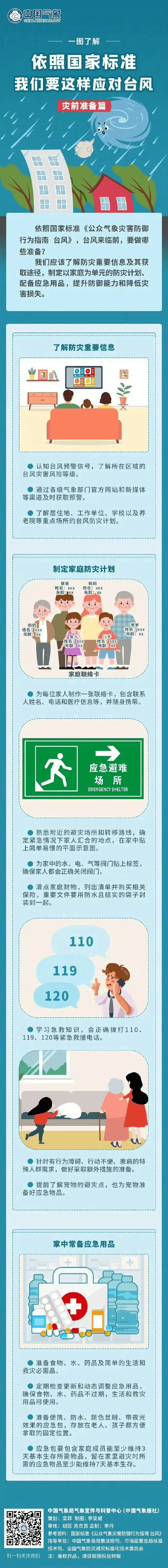 风王“桦加沙”来势汹汹<strong></p>
<p>原油任务</strong>,23-25日深圳有狂风暴雨!(附社区物业防御指引)