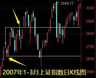 明天一件大事<strong></p>
<p>原油任务</strong>!下周做好两手准备——道达对话牛博士