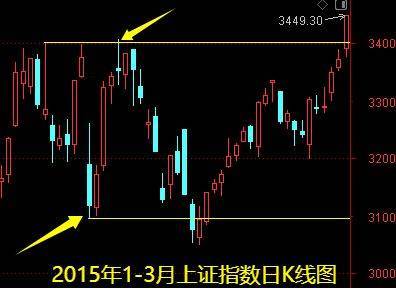 明天一件大事<strong></p>
<p>原油任务</strong>!下周做好两手准备——道达对话牛博士