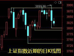 明天一件大事<strong></p>
<p>原油任务</strong>!下周做好两手准备——道达对话牛博士