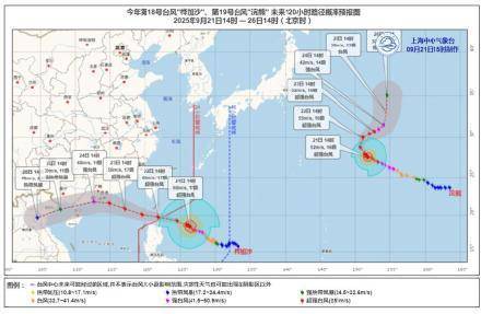 十年首现双超强台风共舞，上海本周三起将受台风外围影响