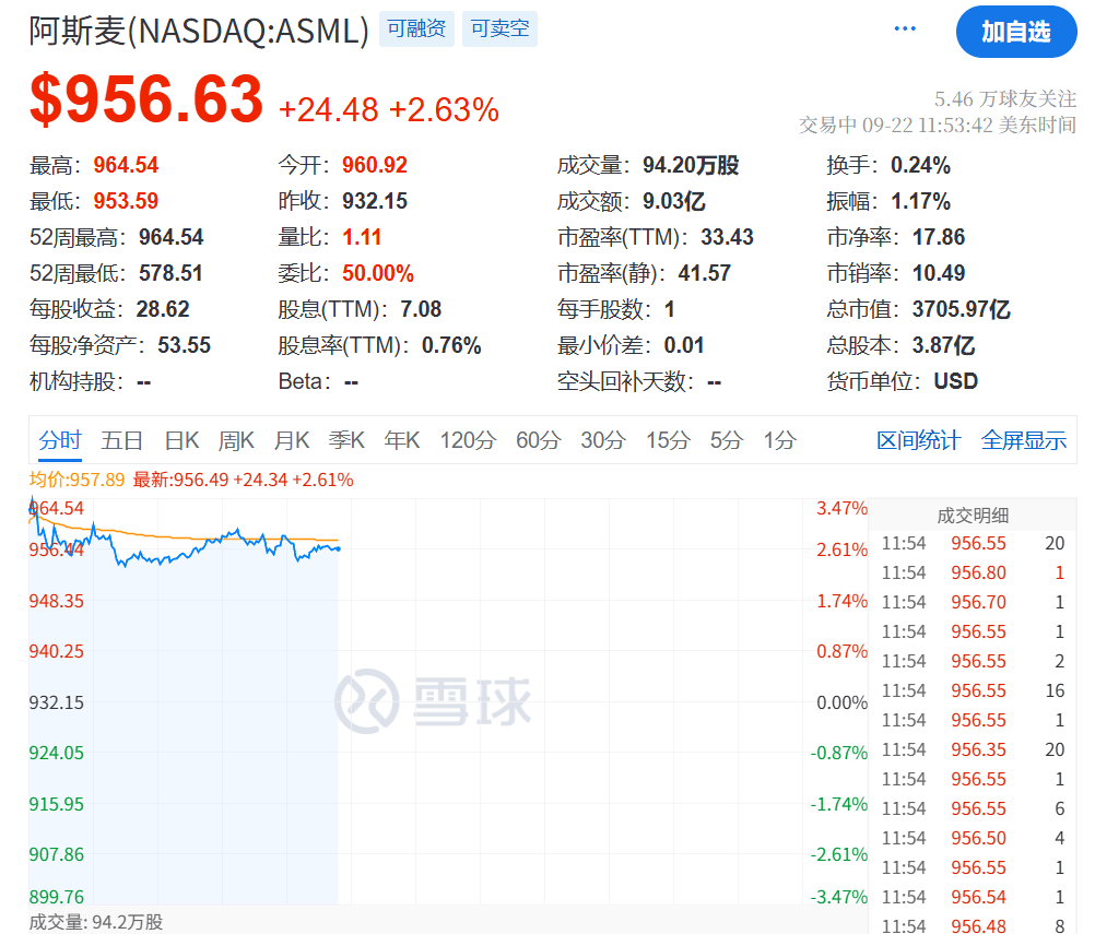 今夜<strong></p>
<p>巴哈姆特电玩资讯站</strong>,创新高!