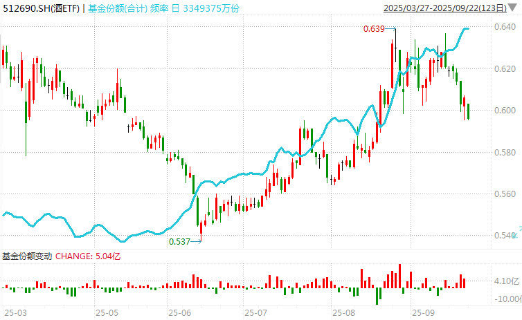 在牛市中被毒打<strong></p>
<p>阳春房产资讯网</strong>,银行走出了“股灾”行情...