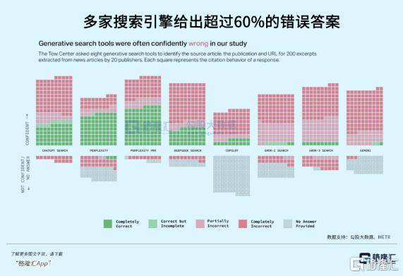OpenAI:人类只剩最后5年