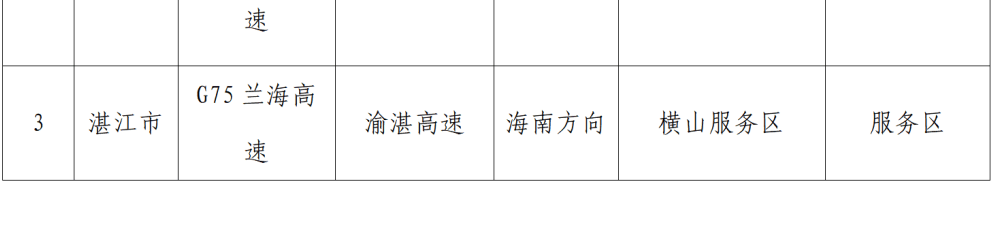 “不亚于春节回家”！凌晨5点<strong></p>
<p>中国投资资讯网007</strong>，深圳有人已经堵在路上……