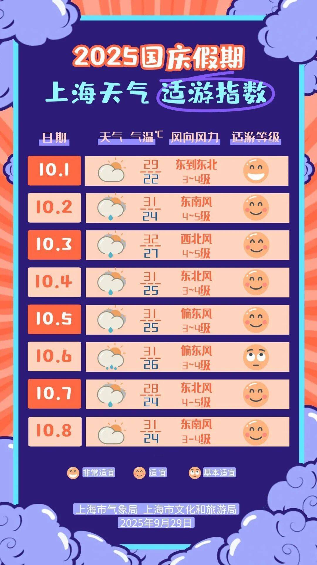 上海天气大转折!降温!预警群魔乱舞<strong></p>
<p>中国投资资讯网007</strong>,风雨雷电集齐,大暴雨来了