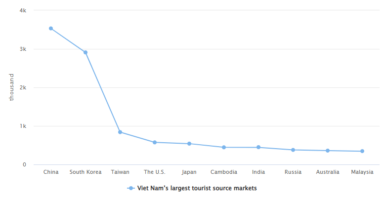 “机票白送、酒店降价”<strong></p>
<p>豆粕资讯信息</strong>,泰国旅游冷得“神仙难救”
