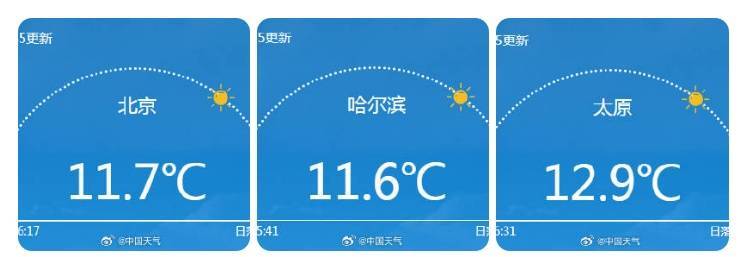 南北方剧烈反差！北方降雨像初冬<strong></p>
<p>中国投资</strong>，南方高温似大暑