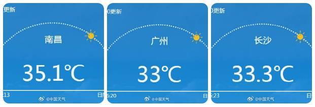 南北方剧烈反差！北方降雨像初冬<strong></p>
<p>中国投资</strong>，南方高温似大暑