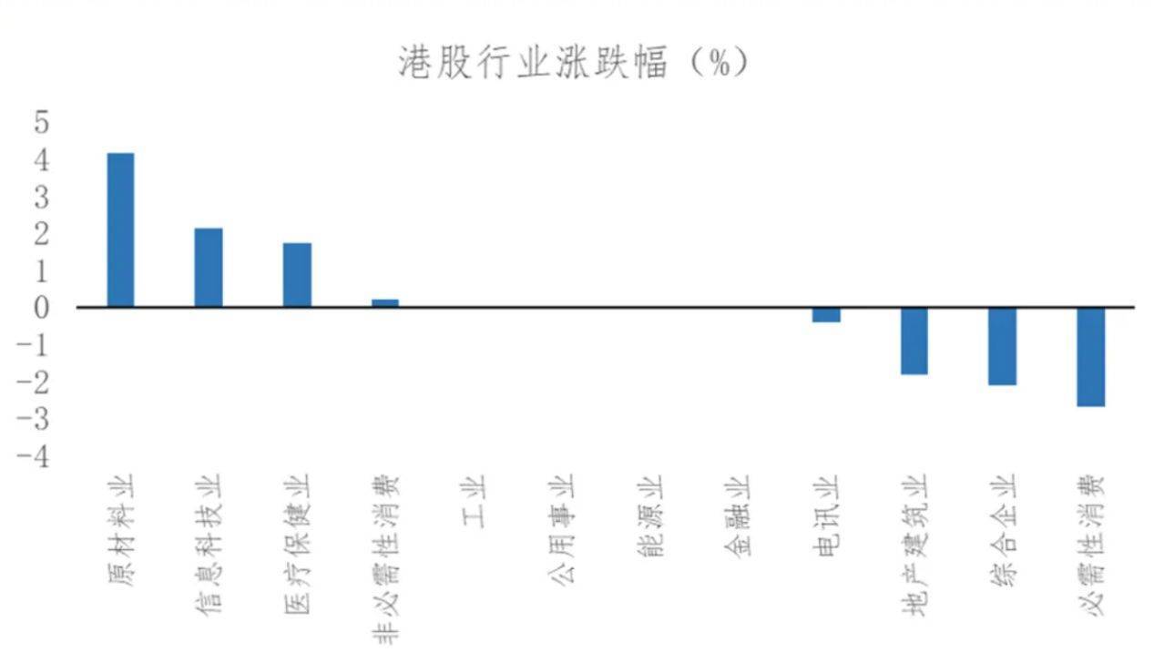 节后A股开盘前<strong></p>
<p>中国投资</strong>,这些“信息差”你都掌握了吗?
