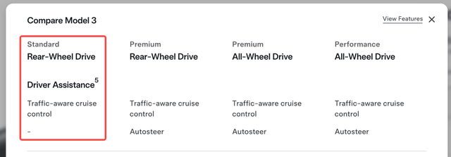 将特斯拉砍成“铁皮房”的<strong></p>
<p>资讯网交易</strong>,是马斯克新的万亿对赌协议