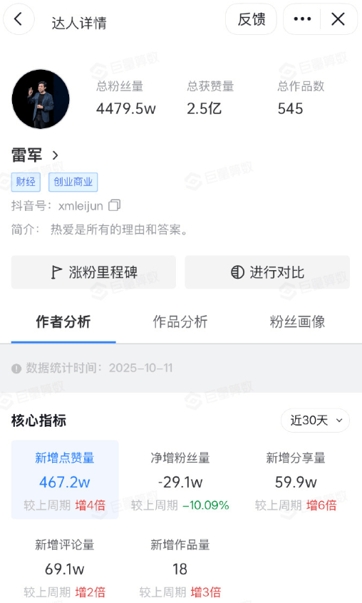 最新！成都SU7碰撞后燃烧司机死亡<strong></p>
<p>世界电影之旅</strong>，小米股价暴跌超8%！客服最新回应