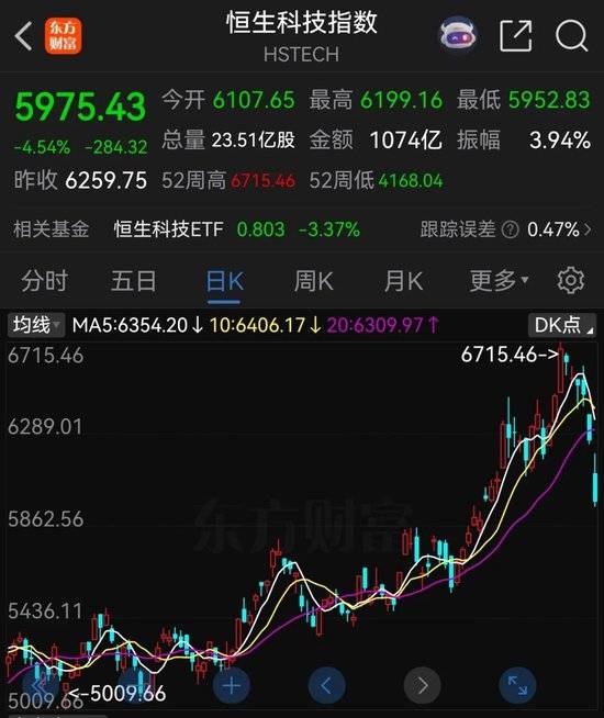 小米汽车失控起火司机遇难<strong></p>
<p>世界电影之旅</strong>,目击者称车速150km/h,实探事故地:燃烧留下的印记仍在