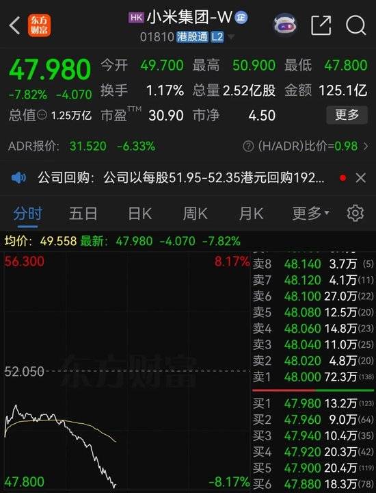 小米汽车失控起火司机遇难<strong></p>
<p>世界电影之旅</strong>,目击者称车速150km/h,实探事故地:燃烧留下的印记仍在