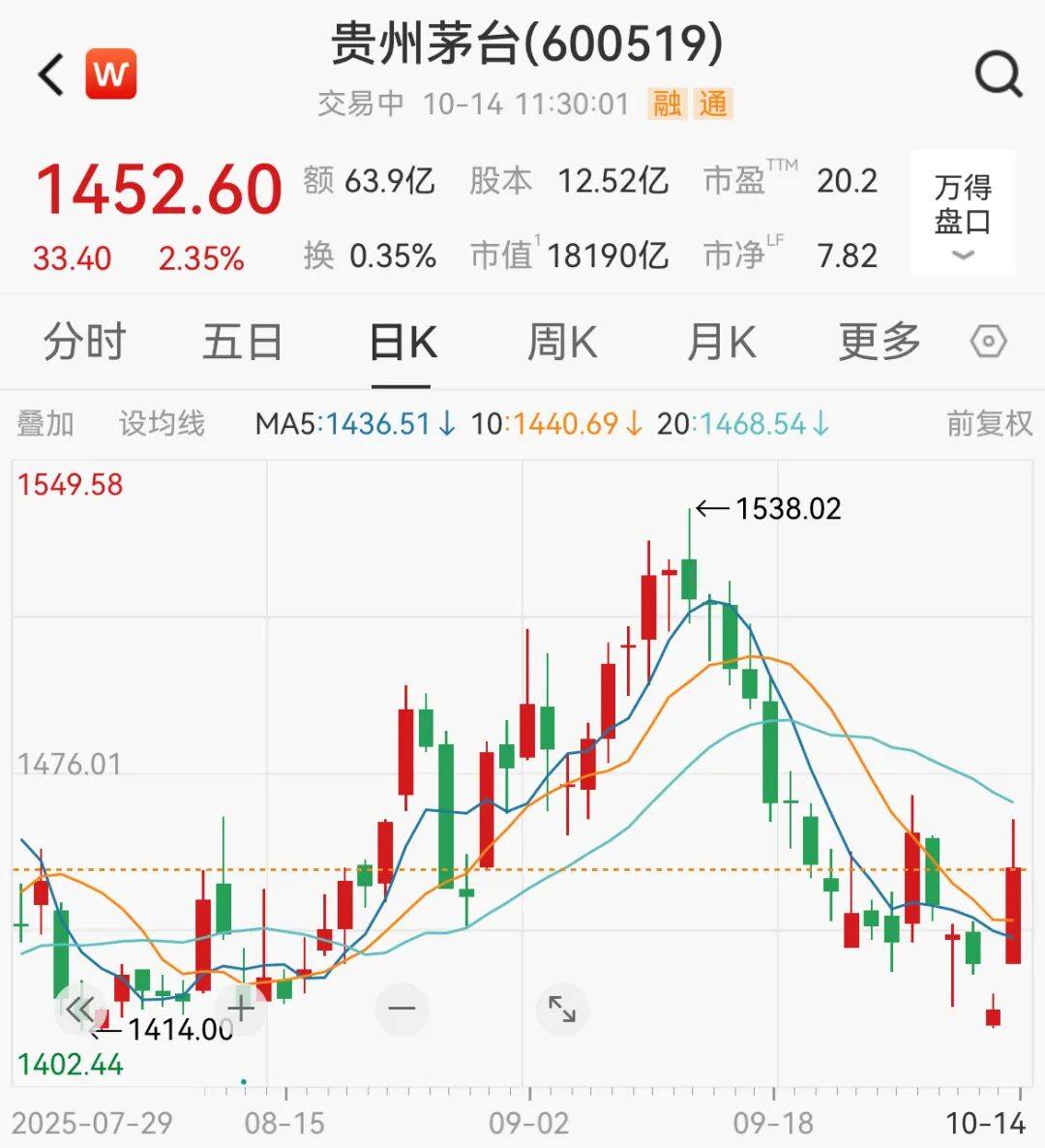 A股<strong></p>
<p>资讯快车</strong>,突变!热门板块,全线飘红!