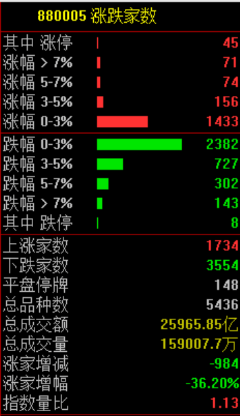 刚刚!全球<strong></p>
<p>资讯快车</strong>,黑色星期二!原因,找到了