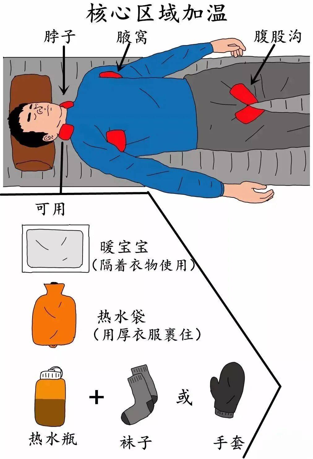 93岁老人进山失联<strong></p>
<p>蔡徐坤</strong>,两天后发现他倒挂在树杈上苦撑……