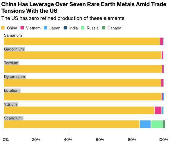 美媒点名苹果、特斯拉<strong></p>
<p>蔡徐坤</strong>,“中方很清楚,有能力痛击美企”