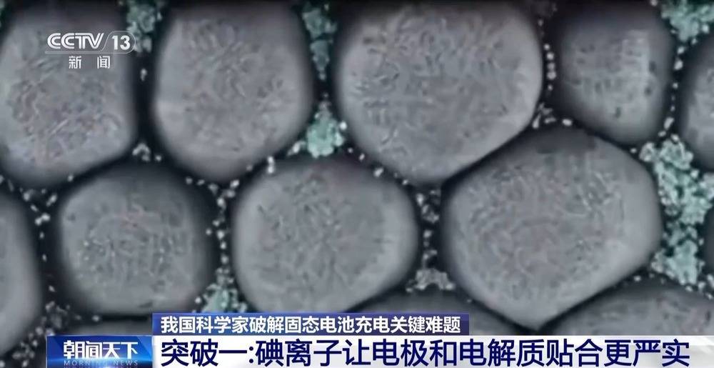 <strong></p>
<p>新闻资讯</strong>我国科学家破解固态电池充电关键难题