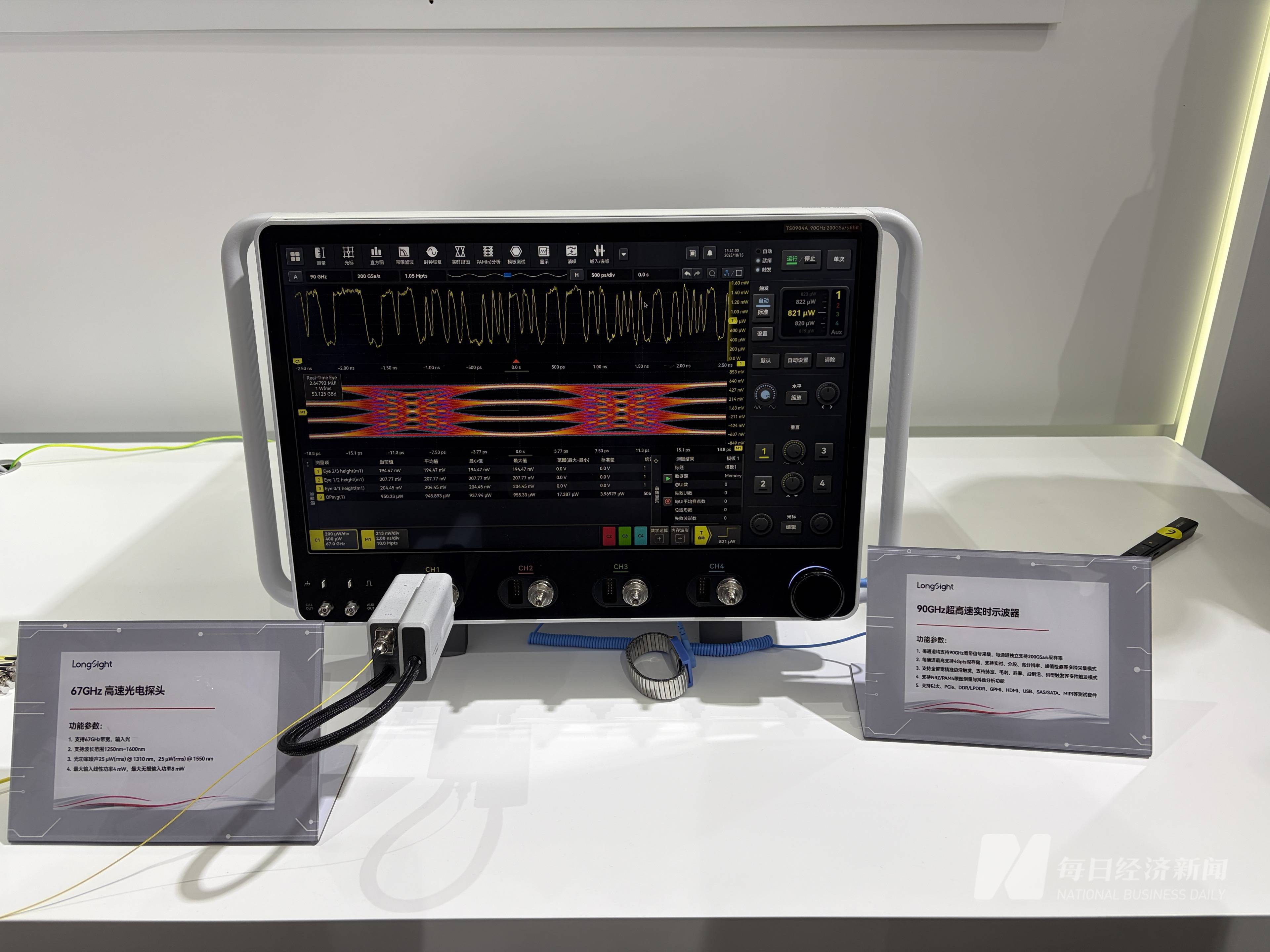 “国内第一、全球第二” 中国造示波器实现历史性跨越<strong></p>
<p>新闻资讯</strong>,性能提升500%