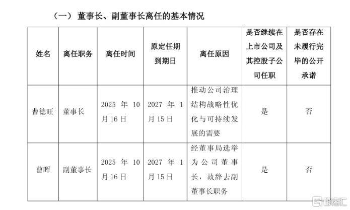 “玻璃大王”曹德旺交棒<strong></p>
<p>林俊杰资讯台微博新浪</strong>，一个时代的转身！