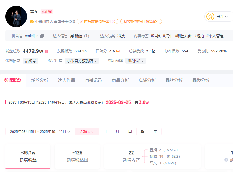 小米汽车直播间遭网暴<strong></p>
<p>林俊杰资讯台微博新浪</strong>,雷军抖音账号半个月掉粉30万