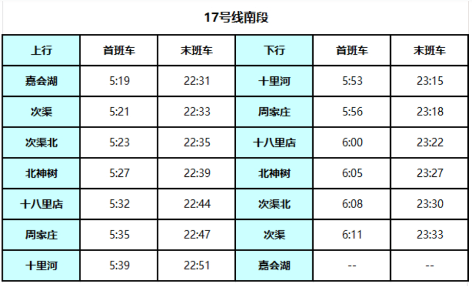 北京地铁17号线启动贯通试运行<strong></p>
<p>林俊杰资讯台微博新浪</strong>！