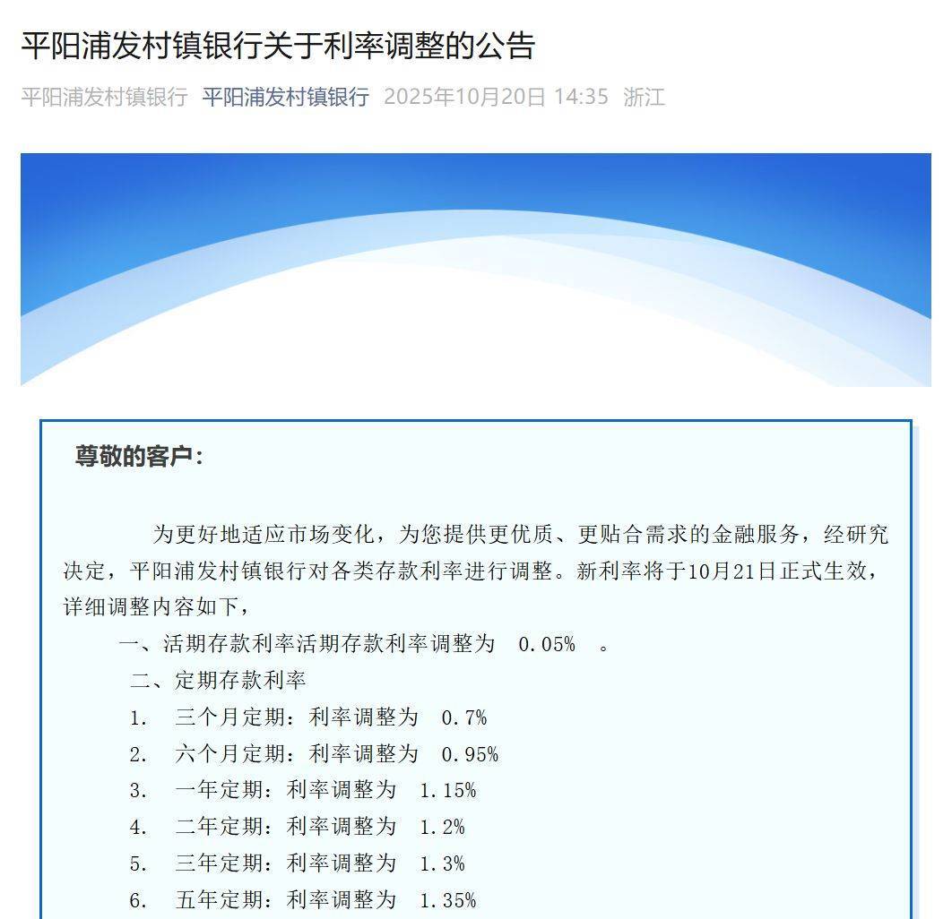 多家银行发布公告:下调存款利率<strong></p>
<p>西安博通资讯股份</strong>!
