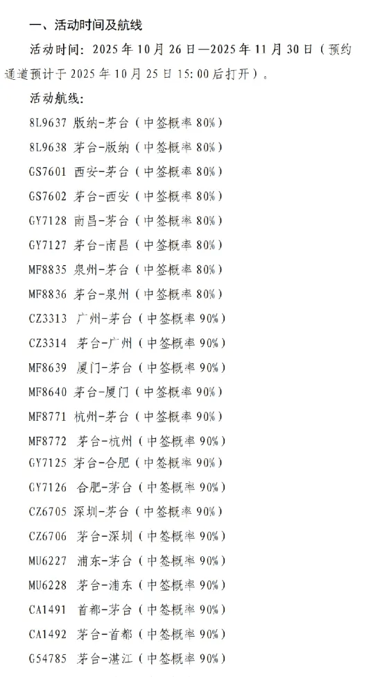 飞天茅台批发价下滑<strong></p>
<p>中宇化工资讯网</strong>，茅台机场购酒规则再度放宽