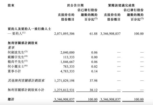 这家地产央企退市<strong></p>
<p>灵通资讯招聘</strong>!公司也曾喊出要“活下去”
