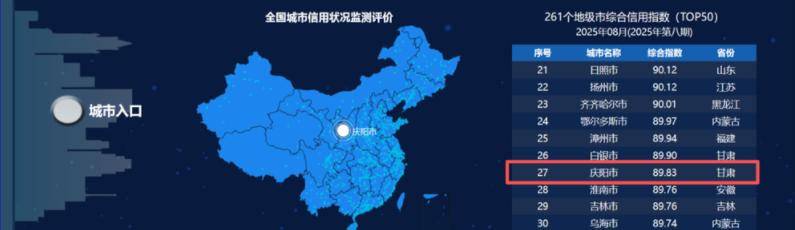 早安庆阳丨中央机关公开遴选和公开选调公务员<strong></p>
<p>电商资讯平台</strong>，今起报名！